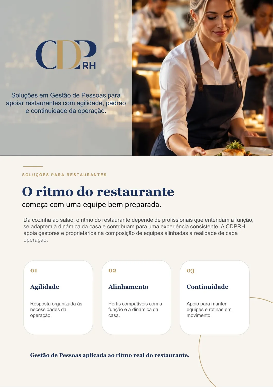 Capa do portfólio de soluções para restaurantes da CDPRH